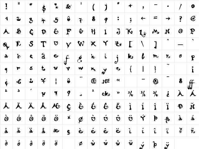 MotionBold Bold  glyph index