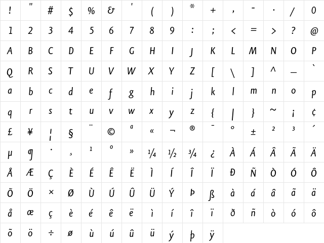 Eureka Sans Regular Italic  glyph index