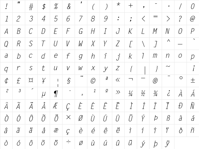 MicrofineSSK Italic  glyph index