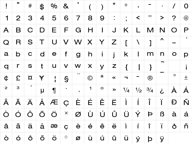 Nimbus Sans Becker TExt Regular  glyph index