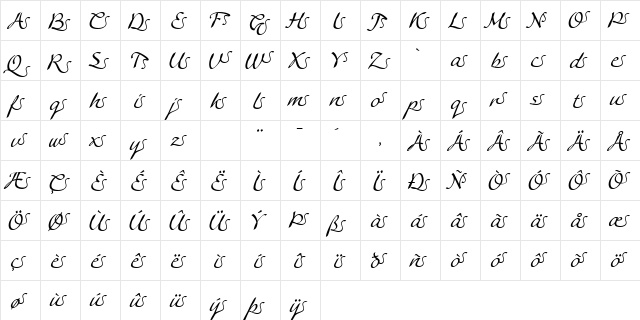 LTAgogo SwashFour SwashFour  glyph index