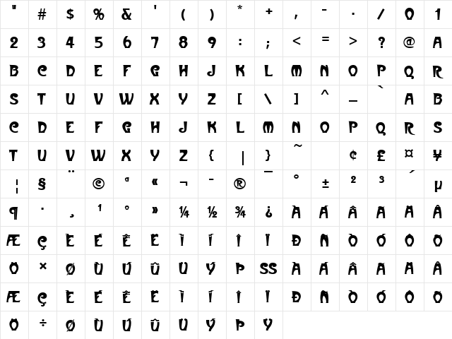 MetropolitainesP Regular  glyph index