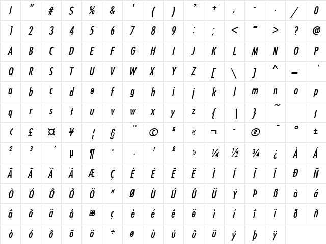 FunctionCond Italic  glyph index