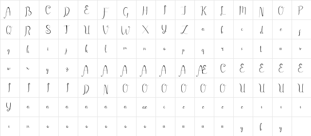 Mulla Regular  glyph index