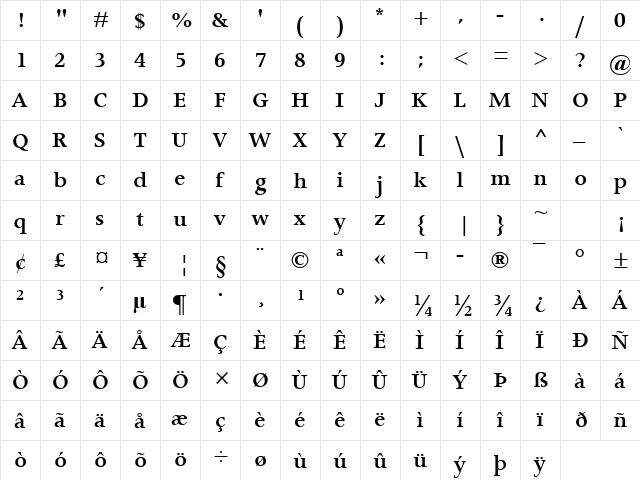 Apollo MT Semi Bold  glyph index