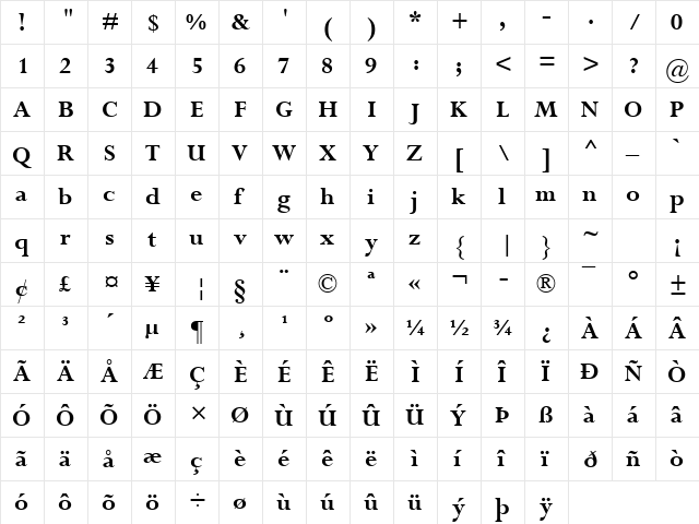 Perpetua MT Bold  glyph index