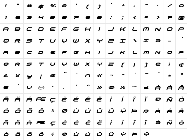 Omni Boy Condensed Italic Condensed Italic  glyph index