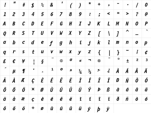 Letter Gothic 12 Pitch Bold Italic  glyph index