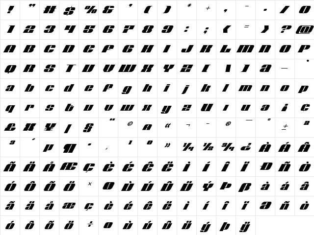 Nolo Contendre Super-Italic Italic  glyph index