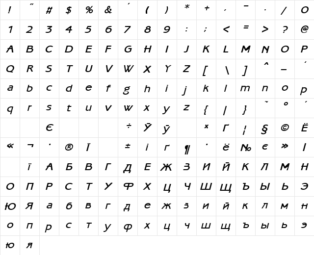 AmbassadoreType Medium-ItalicA  glyph index