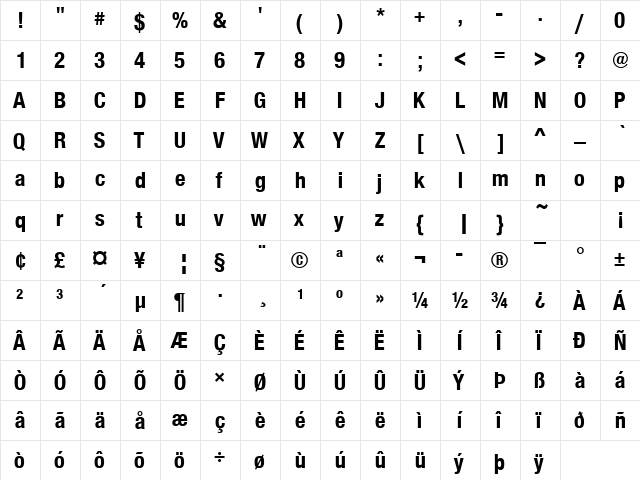 NimbusSanNovDCon Bold  glyph index