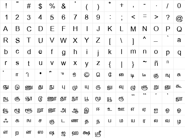 TABX-Ponni Regular  glyph index