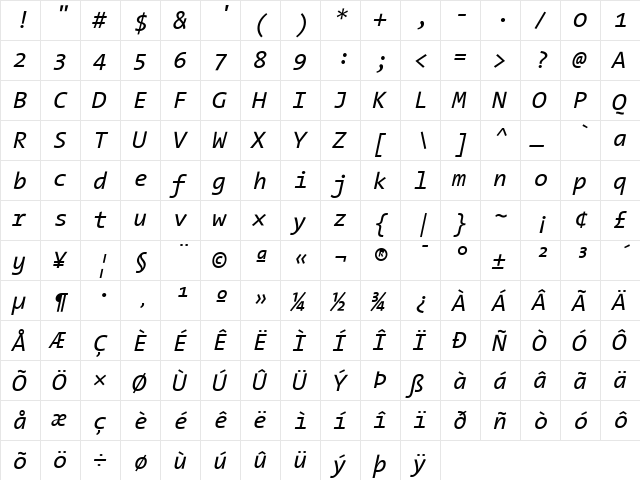 The Sans Mono- Italic  glyph index