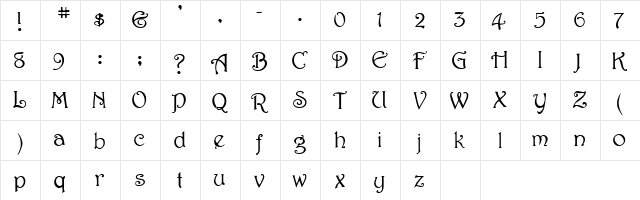 Sweetdream Normal  glyph index
