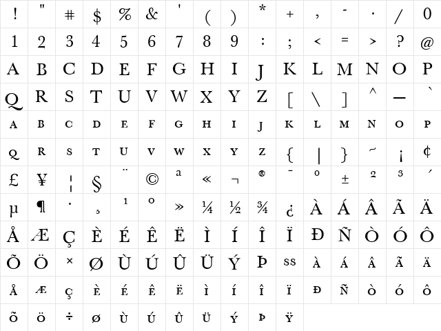 JohnBaskerville Regular  glyph index
