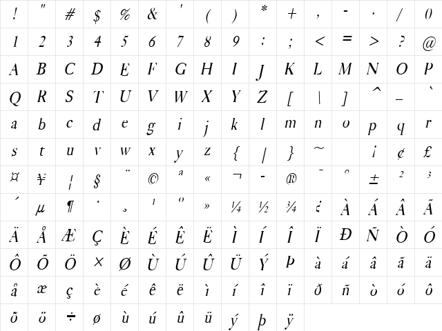 Bliss-Condensed Italic  glyph index