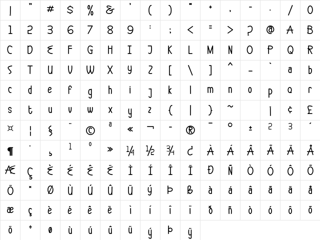 Butter Yellow Personal Use Regular  glyph index