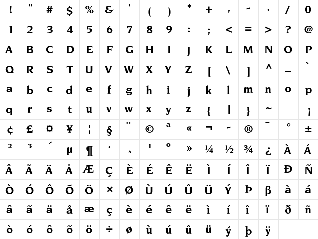 ITC Novarese Std Bold  glyph index