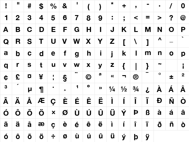 Helvetica Neue Bold  glyph index