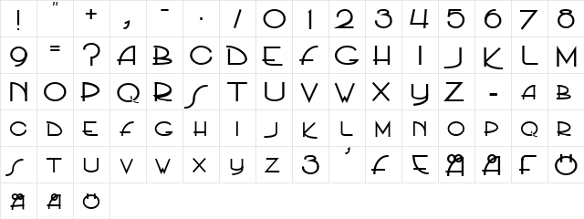 PP_Hip20s Regular  glyph index