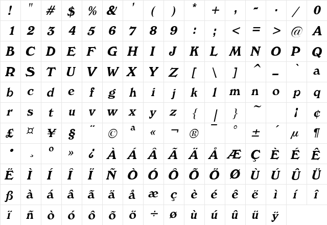 Buckingham LightItalic  glyph index