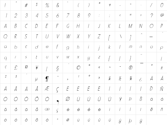 Metro-Condensed Italic  glyph index