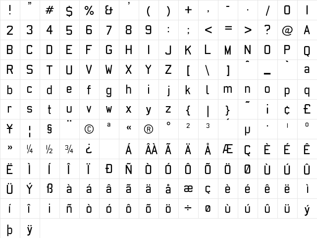 AFCarplates Medium  glyph index