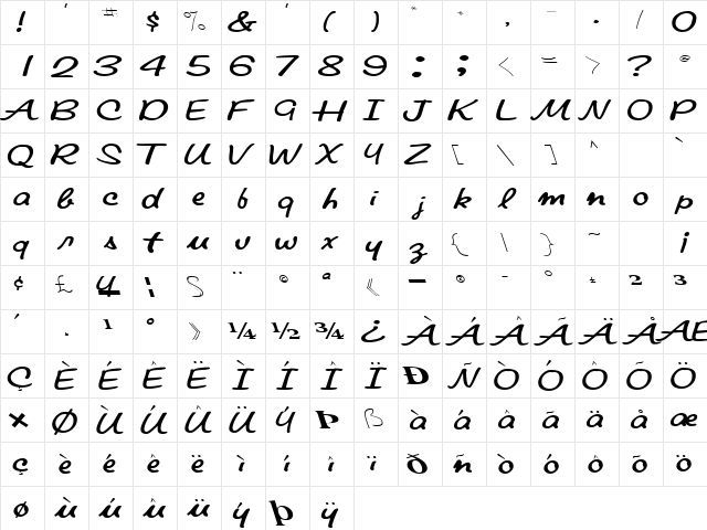 PompanoScriptSSK Regular  glyph index