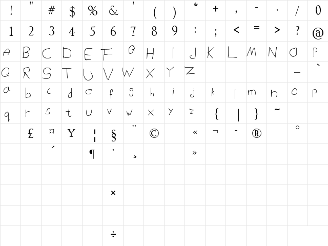 MOKADESIGNER FONT 1 Regular  glyph index
