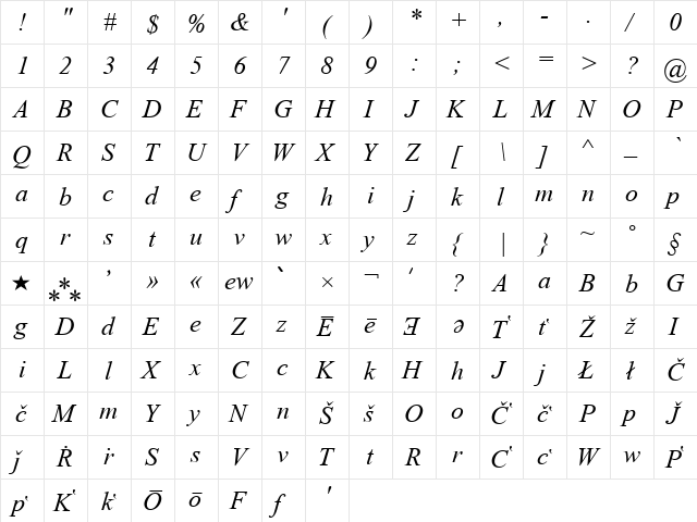 ArmenoTrn Regular  glyph index
