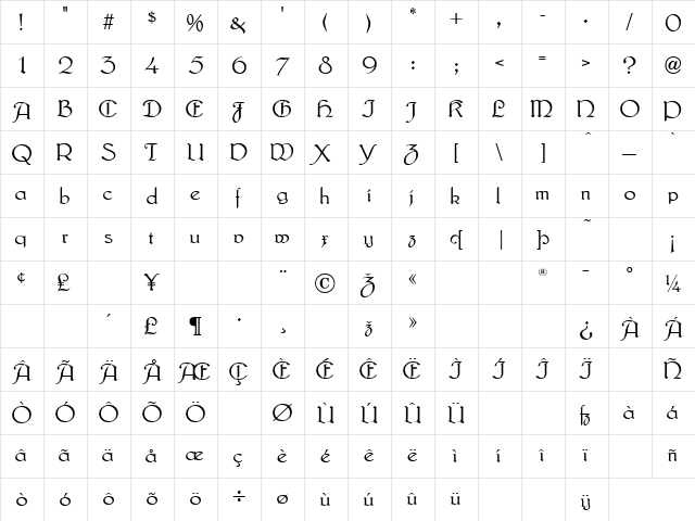 Lautenbach Normal  glyph index