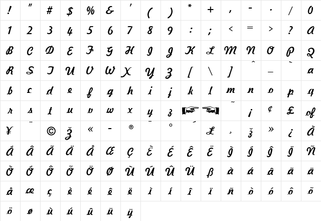Mandate Regular  glyph index