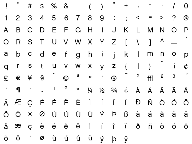 Chalet LondonNineteenSixty  glyph index