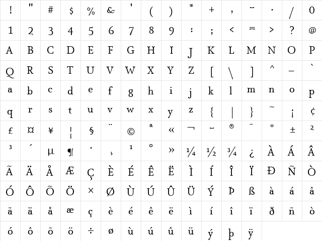 AtmaSerifTF-BookRoman Regular  glyph index