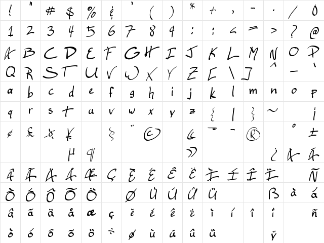 Ellianarelle's Path Regular  glyph index