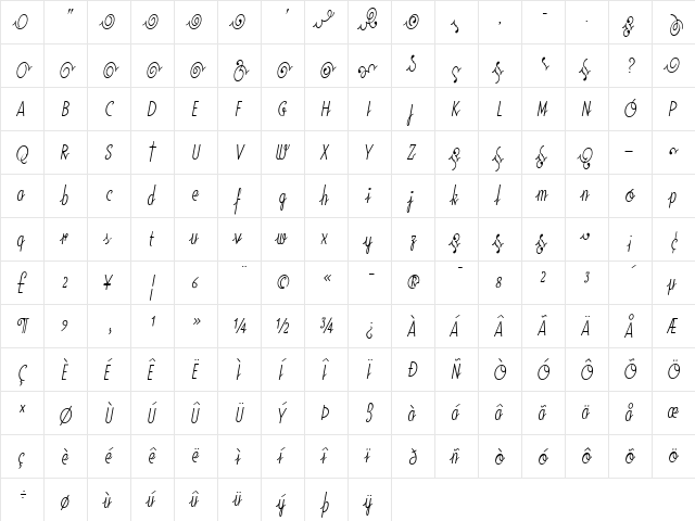 Soda Regular  glyph index