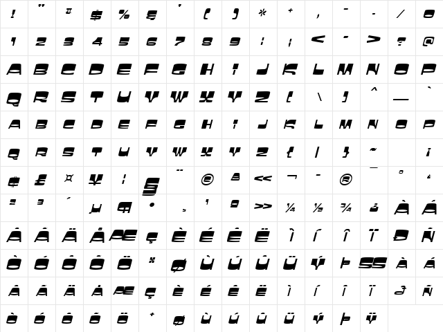 SimpsonSCapsSSK Italic  glyph index