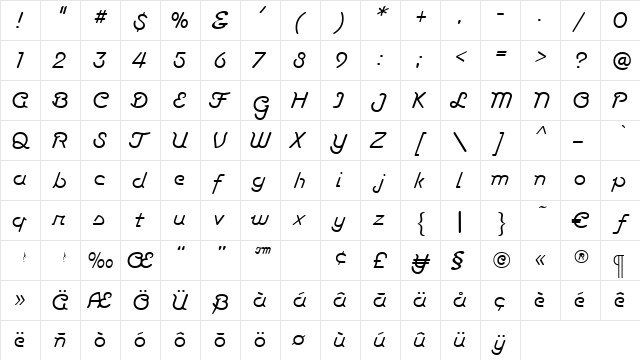Tarantula Script RR Light  glyph index