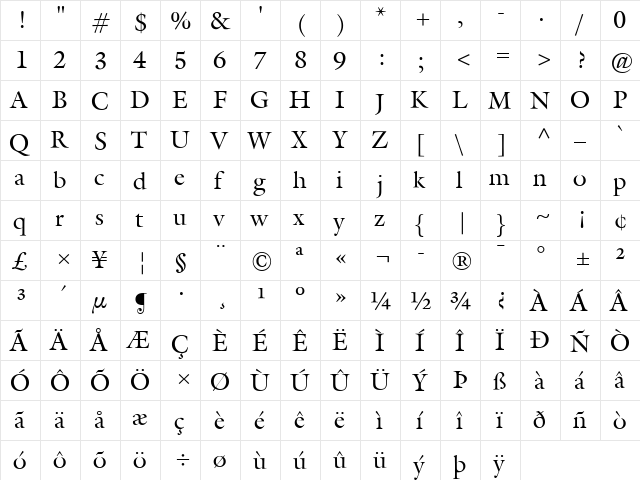 GalliardCC Regular  glyph index
