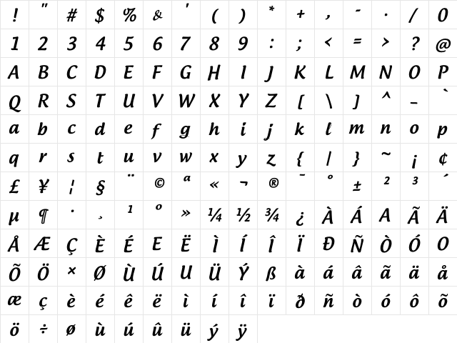 Androgyne Regular  glyph index