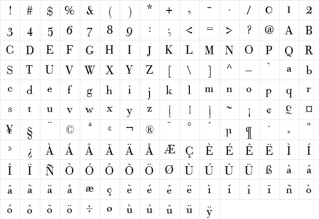 Bodoni Classic Text Roman  glyph index