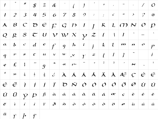 Samovar SSi Italic  glyph index