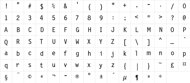 NewLetterGothicC Regular  glyph index