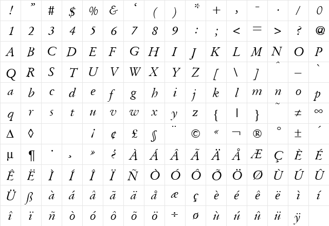GaramondOriginal RegularItalic  glyph index