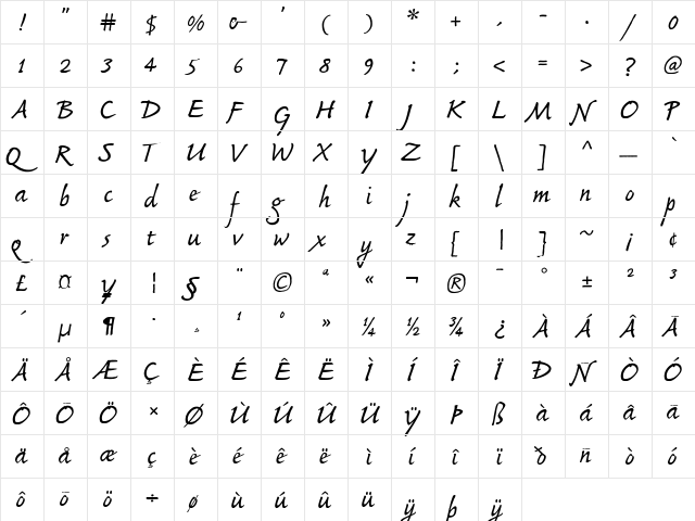 AIBouwsmaScript Medium  glyph index
