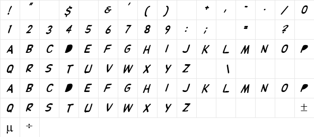 DupuyBALloon Italic  glyph index
