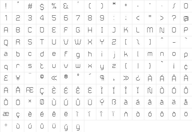 Zero Regular  glyph index