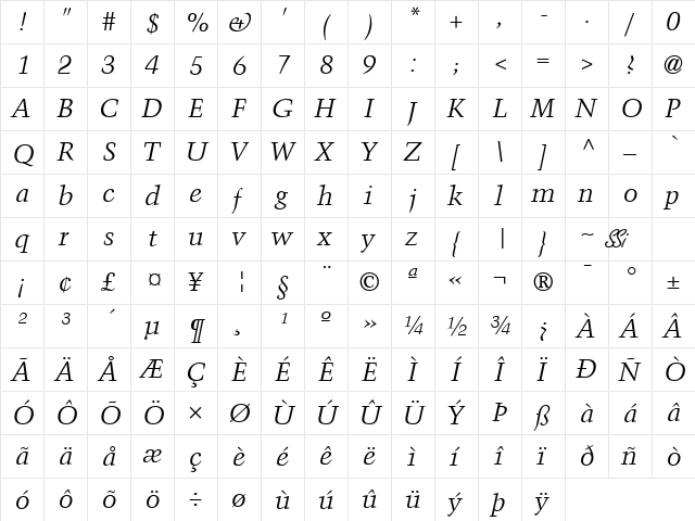 Blackford SSi Italic  glyph index