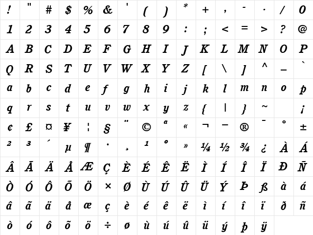 PerspectiveSSK Bold Italic  glyph index