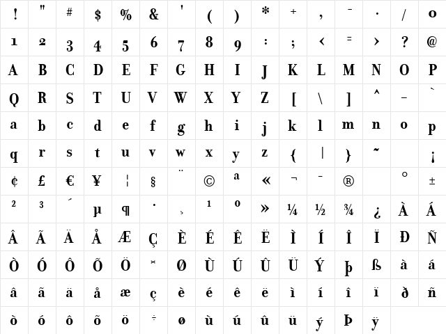 Donatora OSF Bold  glyph index